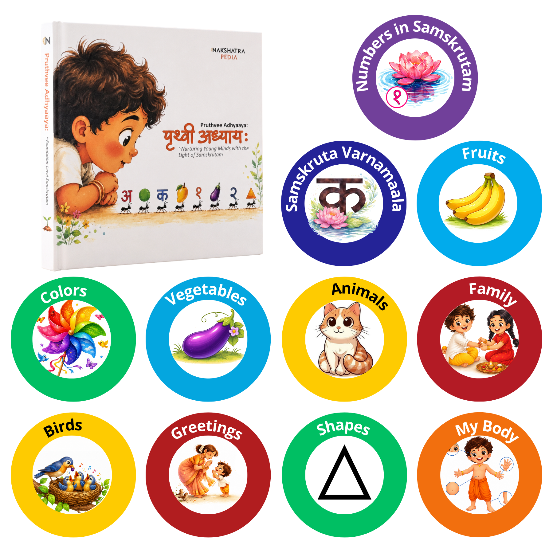 Sanskrit for Kids – Pruthvee Adhyaaya (पृथ्वी अध्यायः) | Illustrated Samskrutam Learning Book